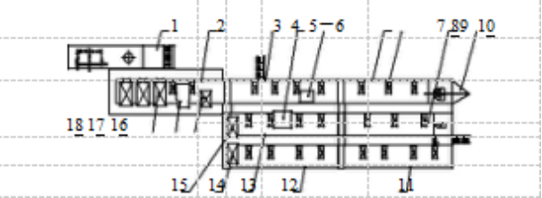 90鉆機(jī)固控布局